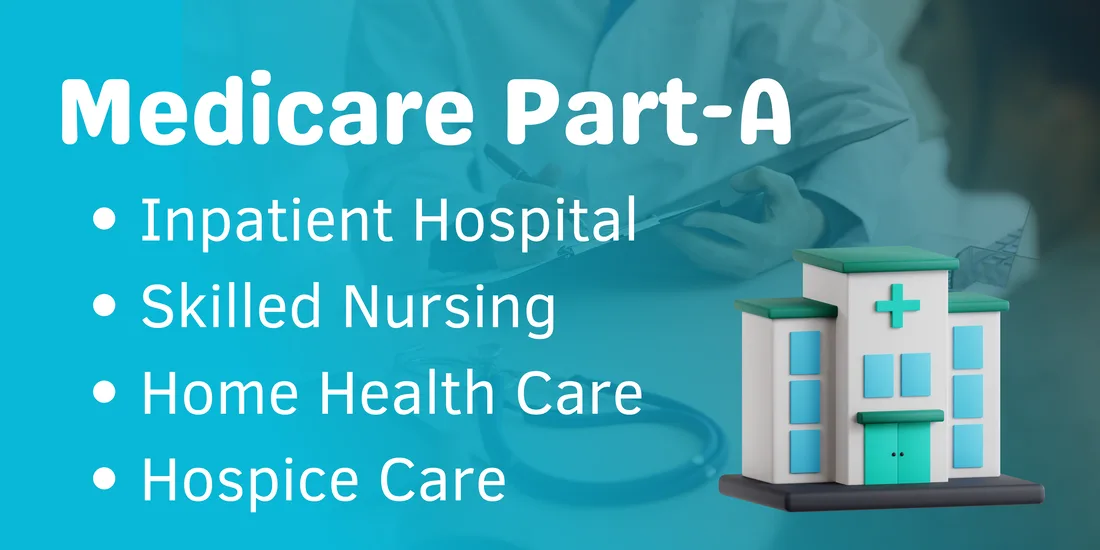 medicare-part-a_orig